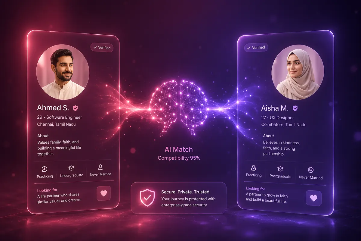 AI Compatibility Scoring